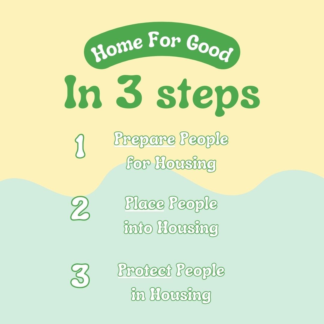 Campaign cover image for Home For Good