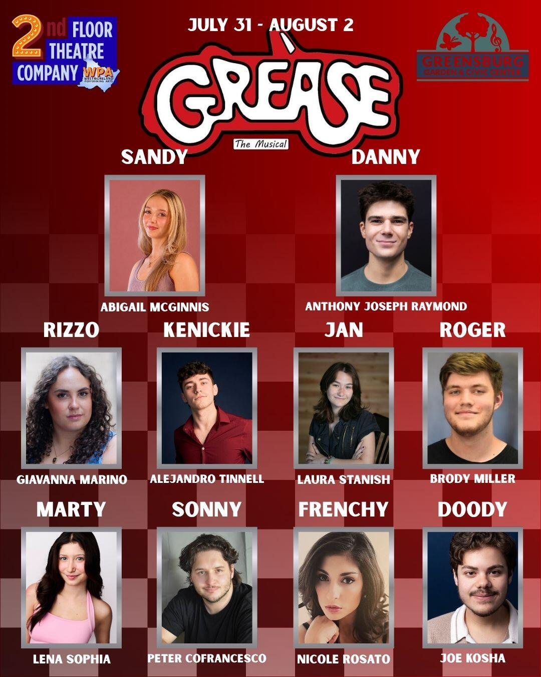 Campaign cover image for Grease!