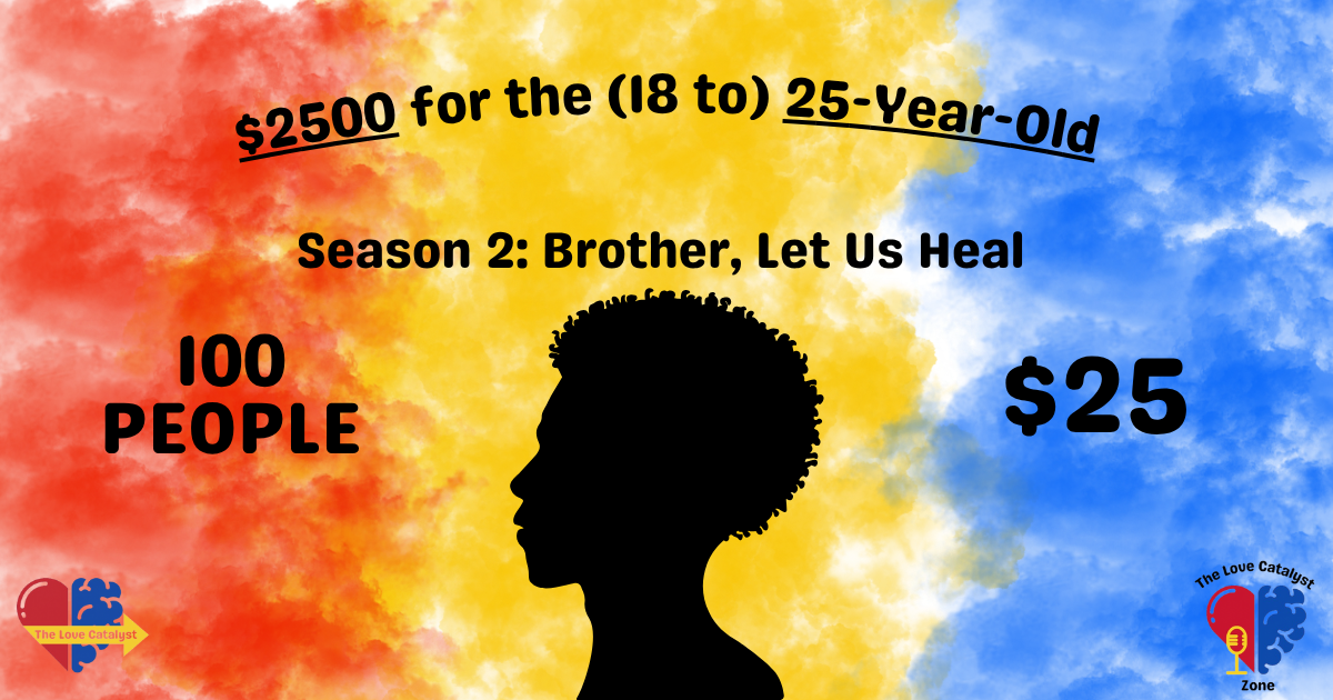 Campaign cover image for $2500 in 25 Days for the (18 to) 25-Year-Old