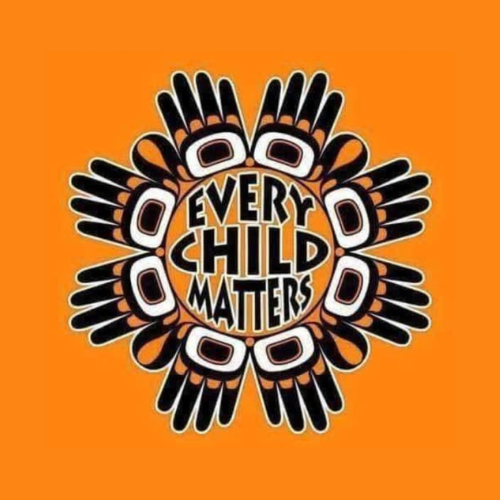 Campaign cover image for Feeding Orphans "Every Child Matters" in Kisumu Kenya