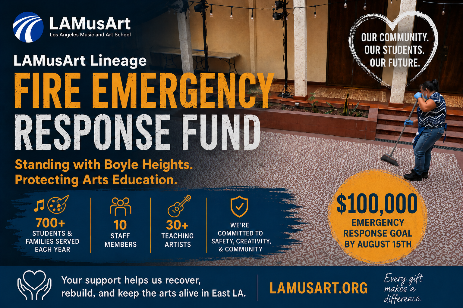 Campaign cover image for LAMusArt Lineage Fire Emergency Response Fund