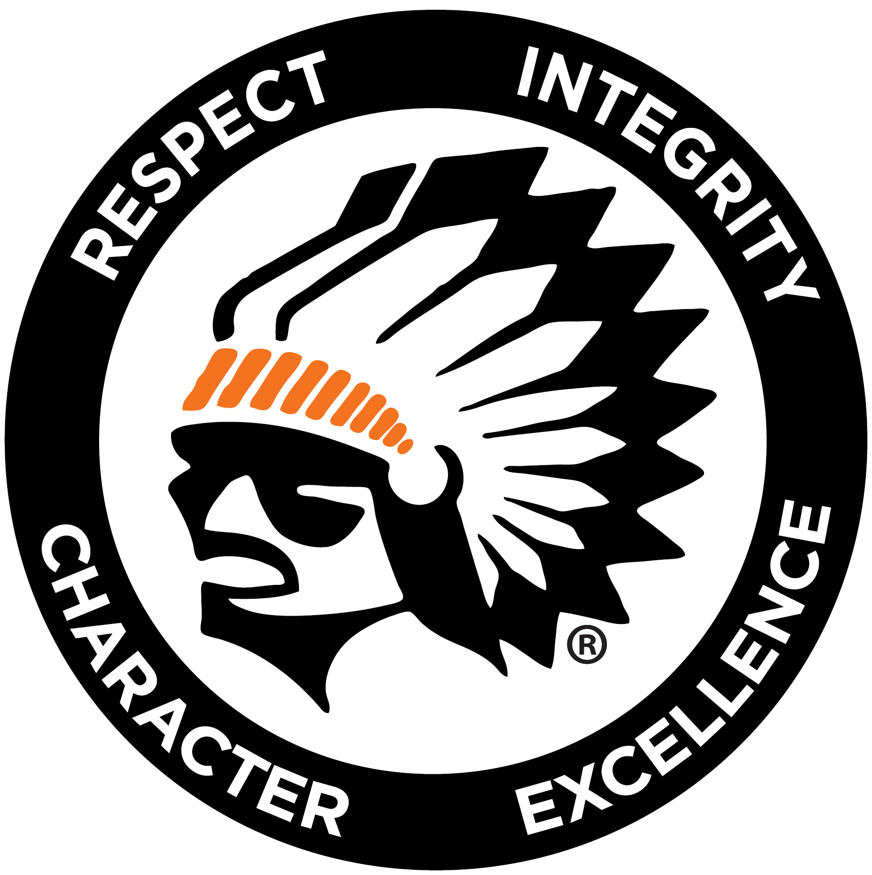 Campaign cover for Brother Rice High School
