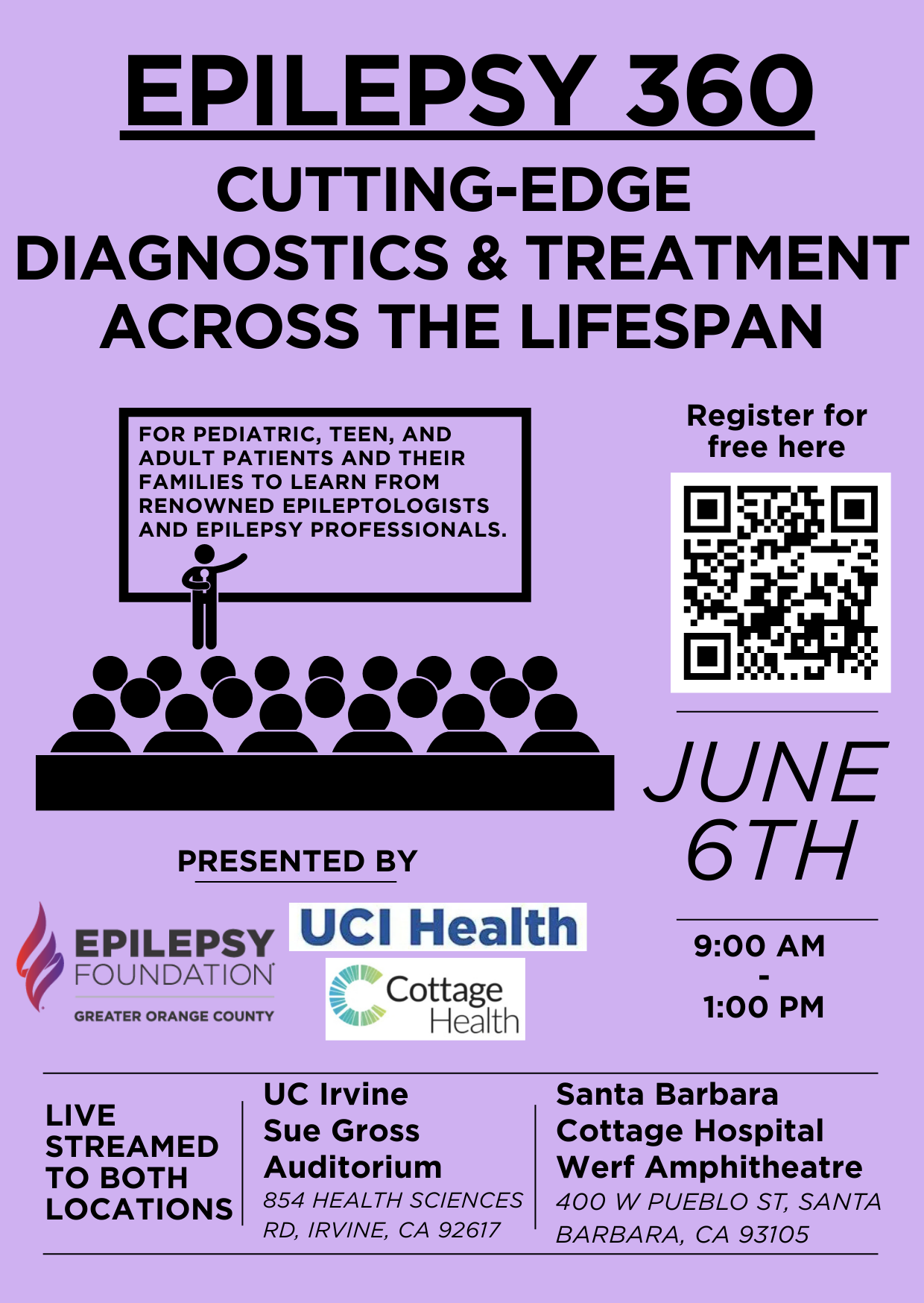 Campaign cover image for Epilepsy 360 at UC Irvine and Cottage Health Santa Barbara