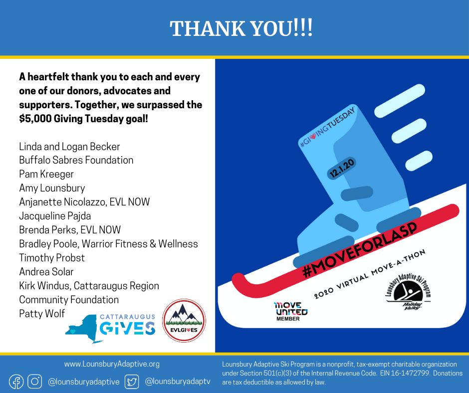 Campaign cover image for #MOVEFORLASP