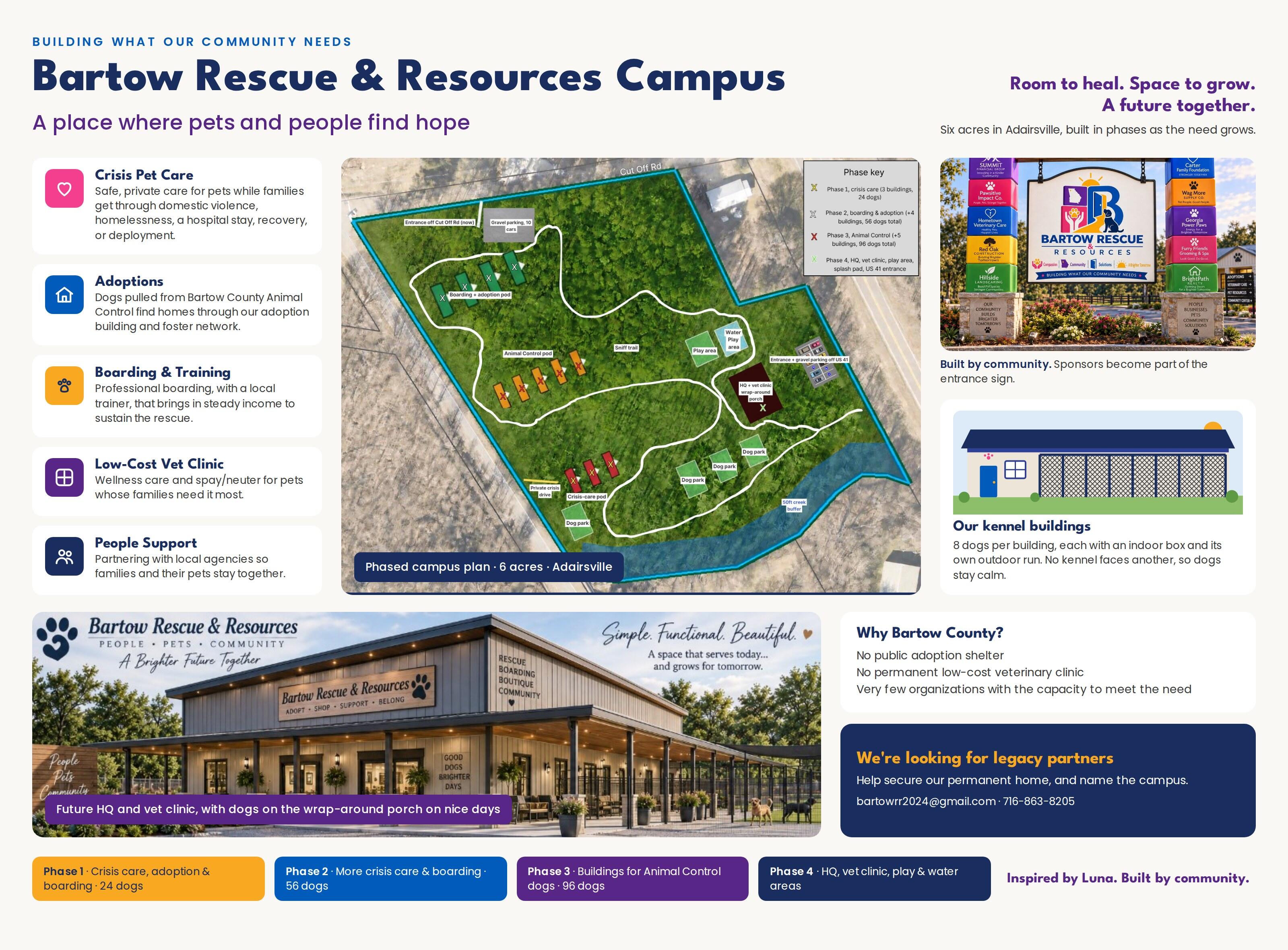 Campaign cover image for Become a Founding Supporter: The Bartow Rescue & Resources Campus