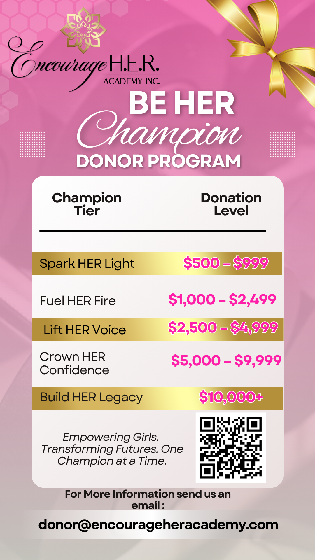 Campaign cover image for HER Champion Circle