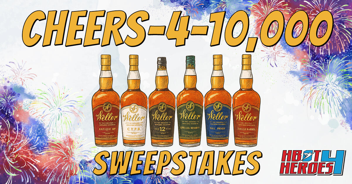 Campaign cover image for CHEERS-4-10,000 SWEEPSTAKES