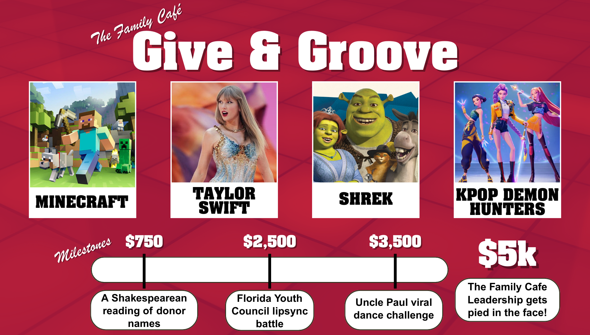 Campaign cover image for The Family Café Give & Groove