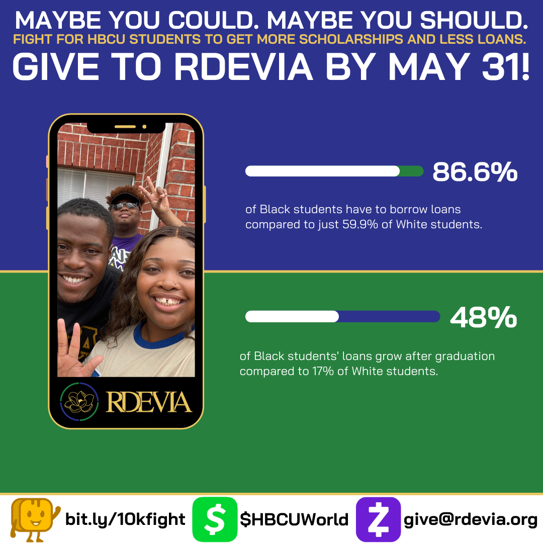 Campaign cover image for #Fight4HBCUs