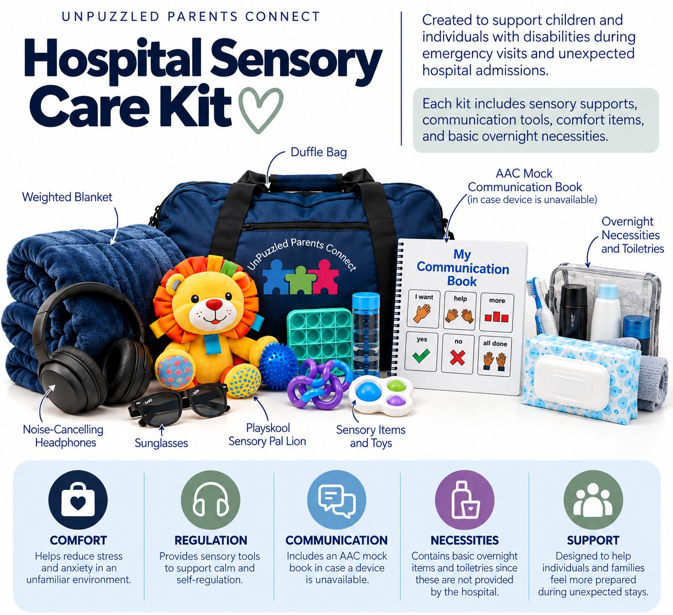 Campaign cover image for UnPuzzled Hospital Sensory Care Kits
