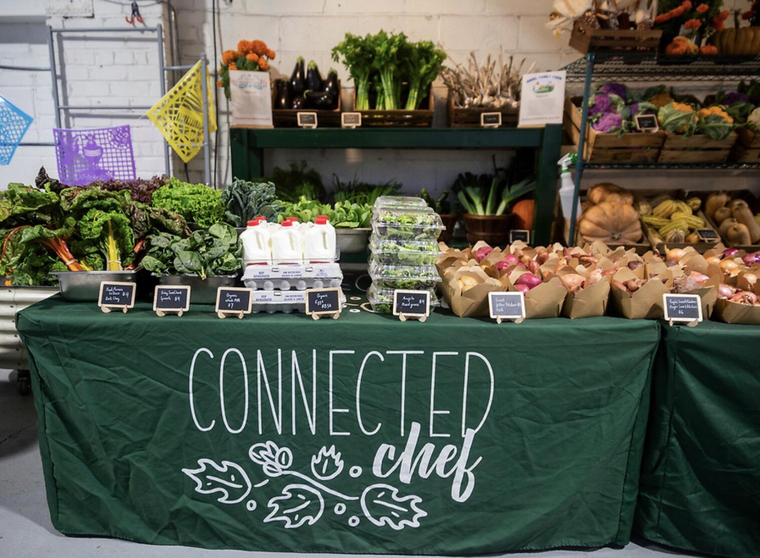 Campaign cover image for Double Your Impact: