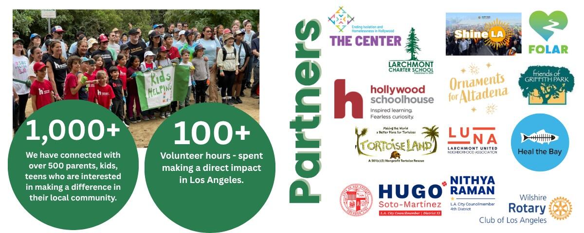 Campaign cover for Kids Helping LA