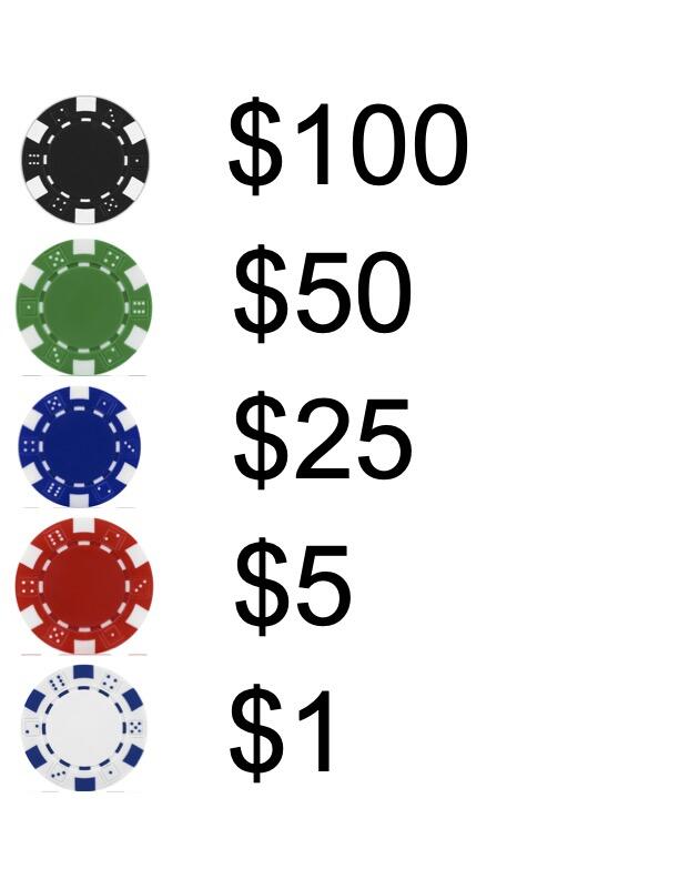 Campaign cover image for RELOAD CHIPS