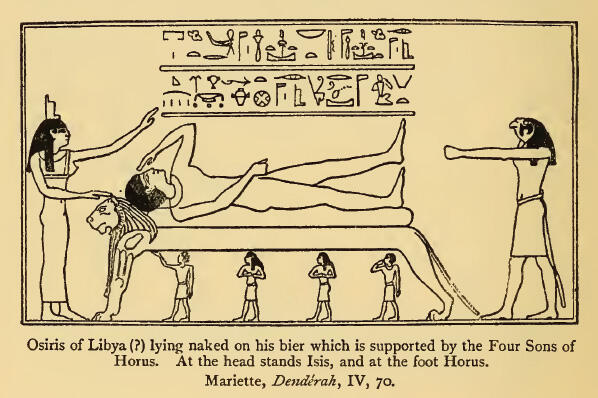 Campaign cover image for The Art of Resurrection - Death and Rebirth throughout the Ancient World