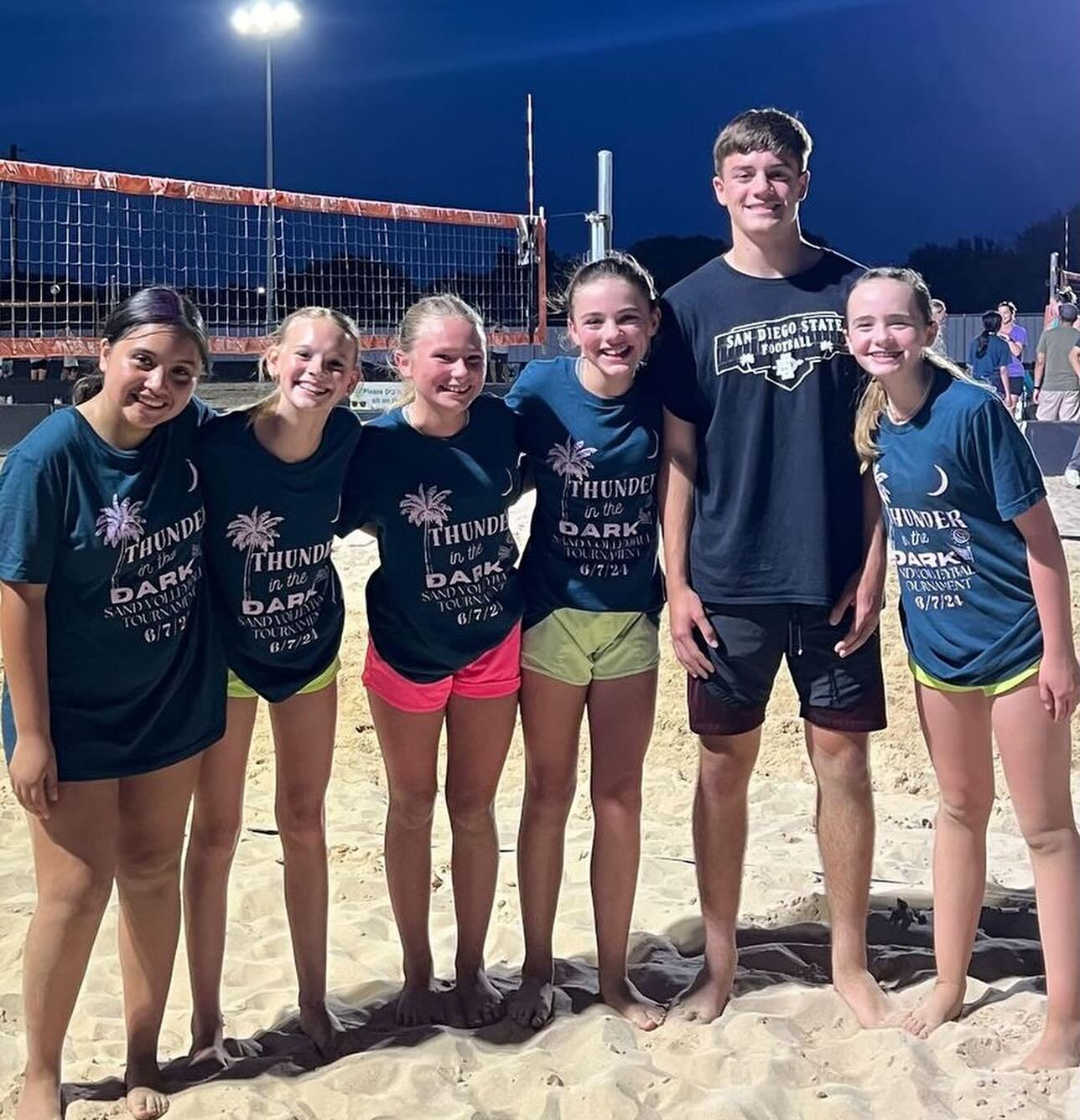 Campaign cover image for Thunder in the Dark