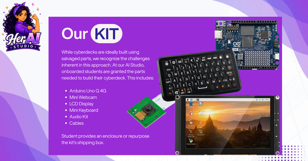 Campaign cover image for Her AI Studio, Inc. Kit-palooza!