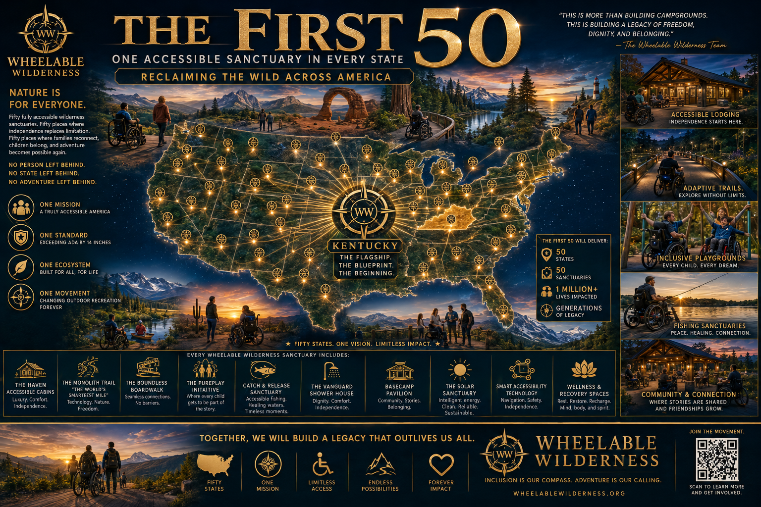 Campaign cover image for The "First 50"