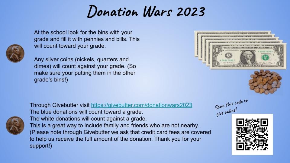 Campaign cover image for Donation Wars