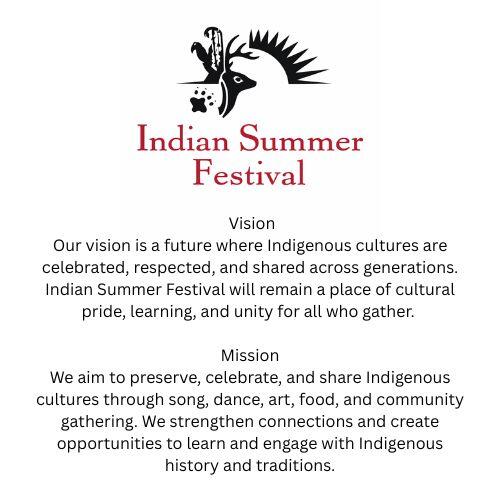 Campaign cover for Membership Dues