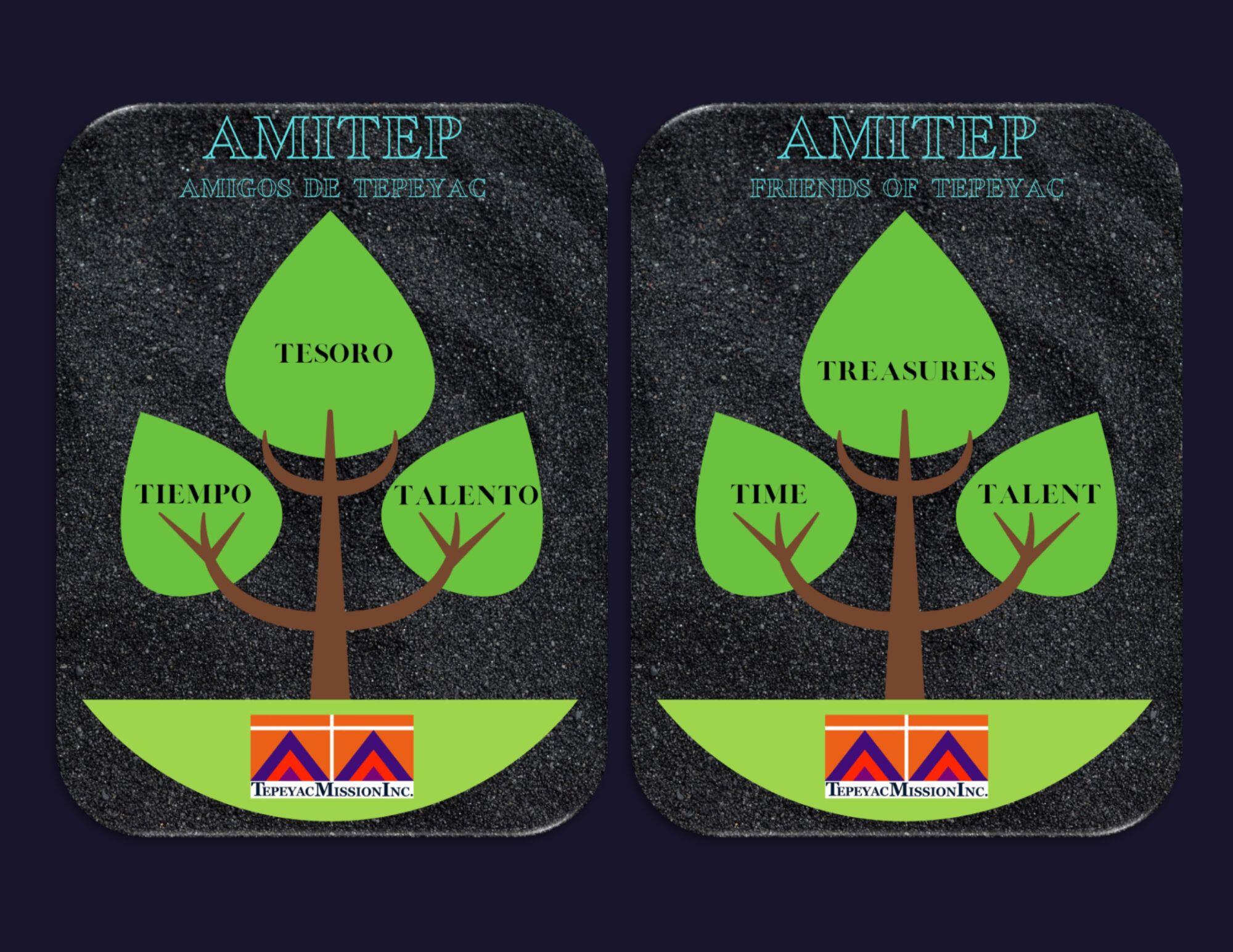 Campaign cover image for AMITEP Donors