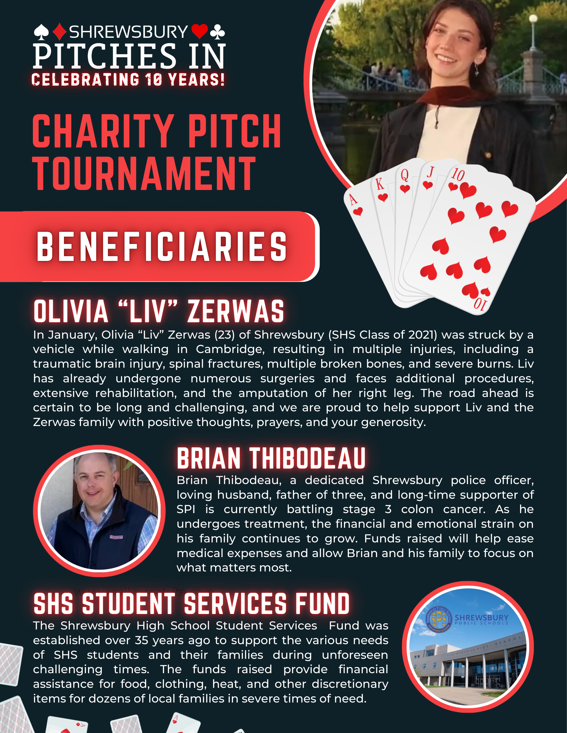 Campaign cover image for 10th Annual Shrewsbury Pitches In Pitch Tournament