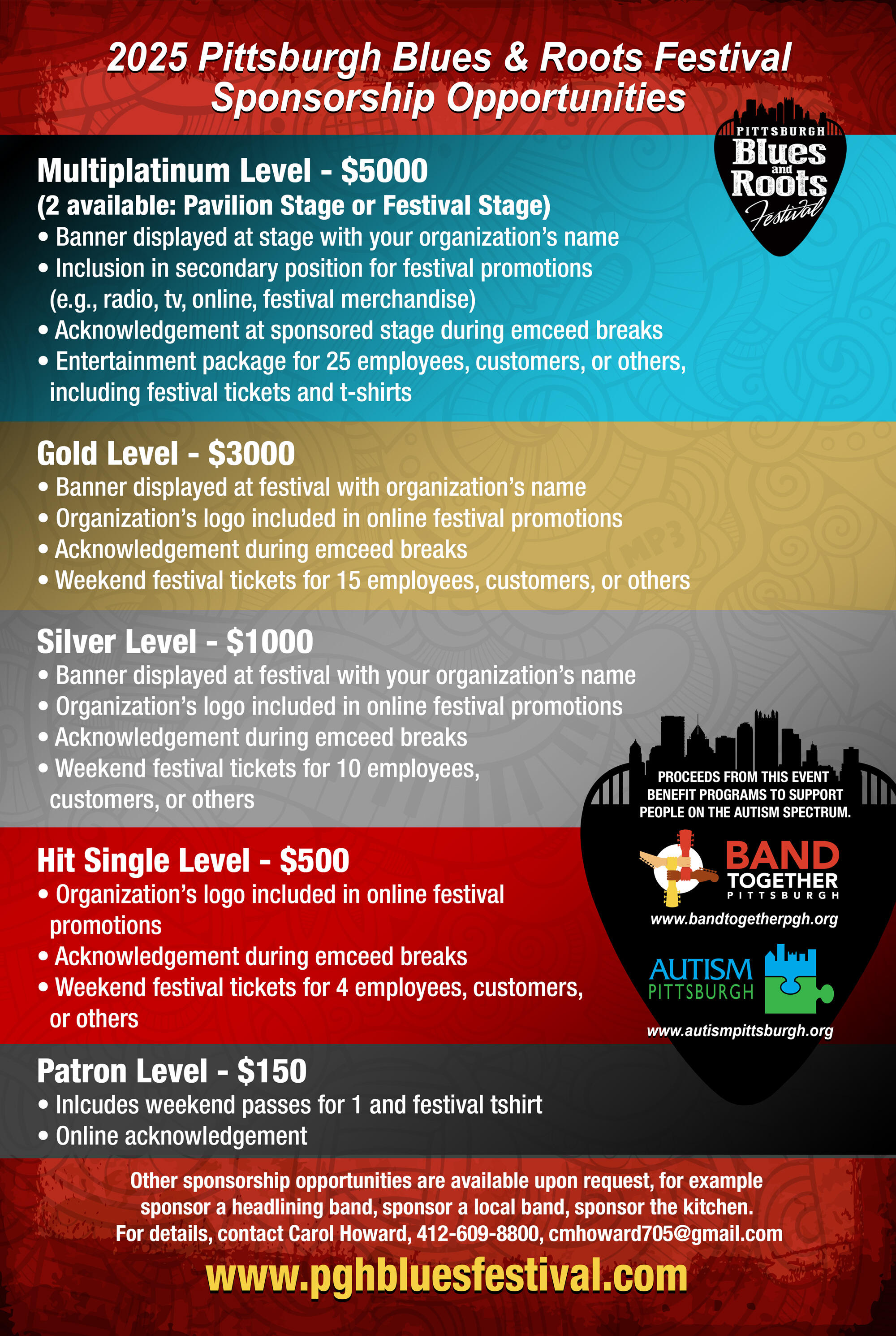 Campaign cover image for 2025 Pittsburgh BLUES and ROOTS Festival Sponsorship Opportunities