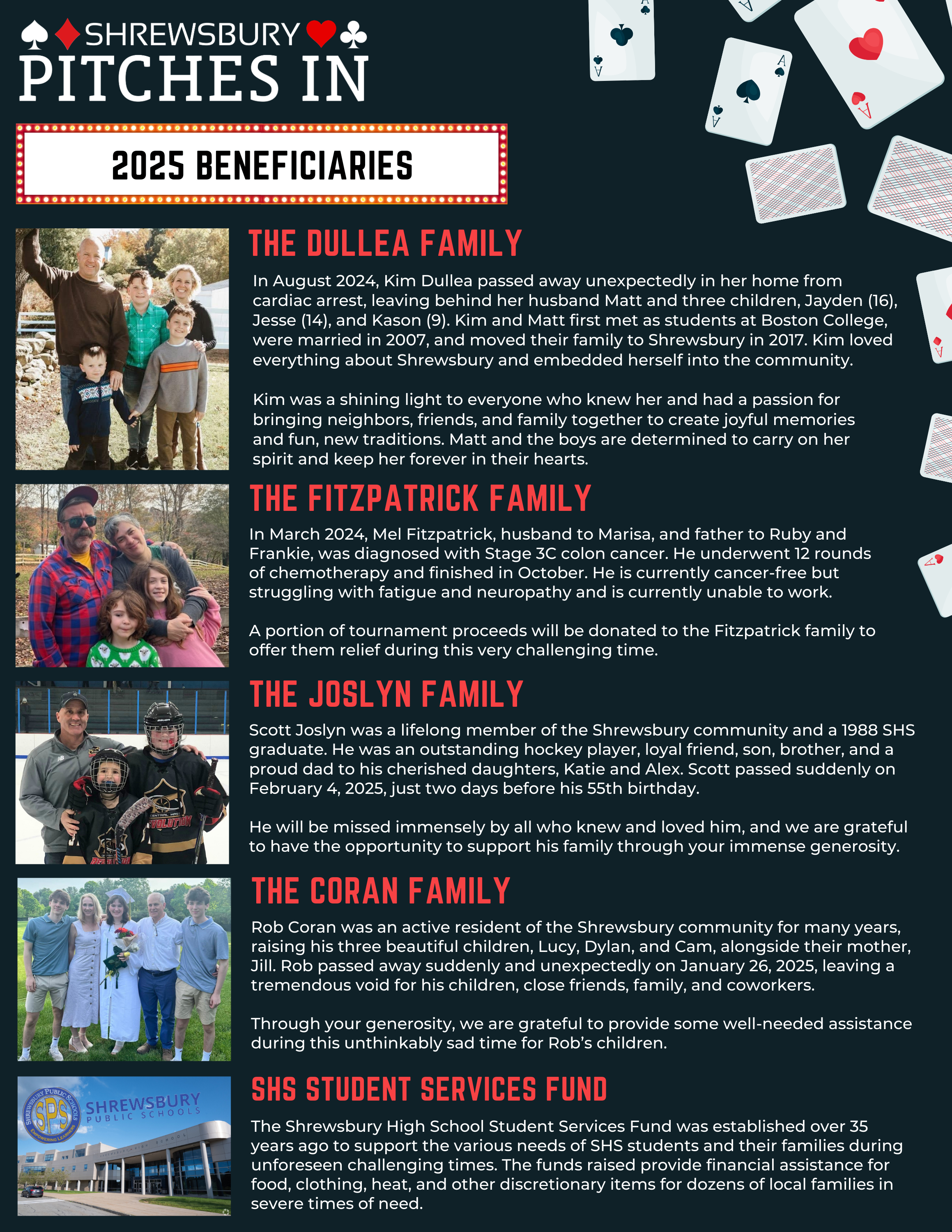 Campaign cover image for 9th Annual Shrewsbury Pitches In Tournament