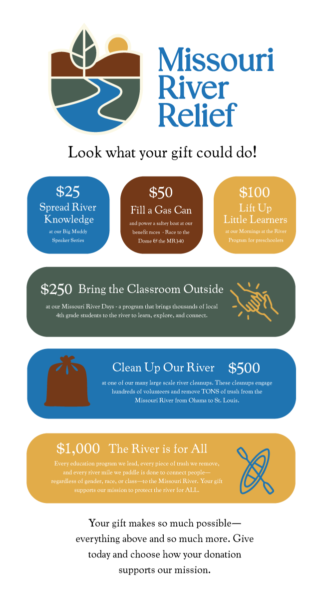 Campaign cover image for Missouri River Relief Giving Menu