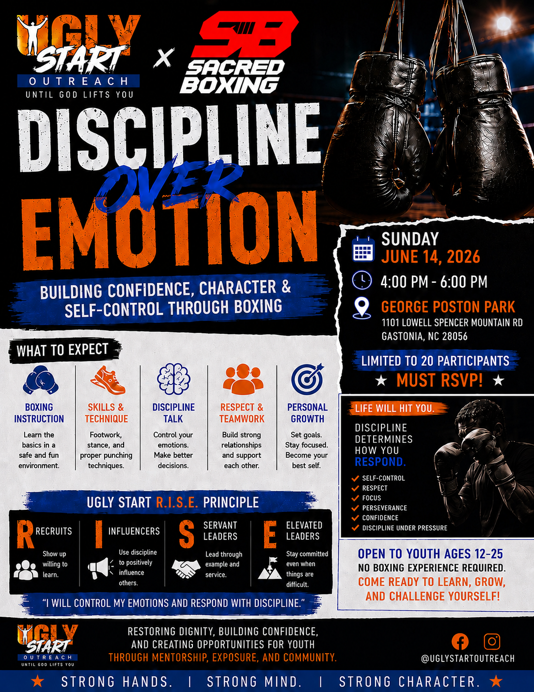 Campaign cover image for Discipline Over Emotion