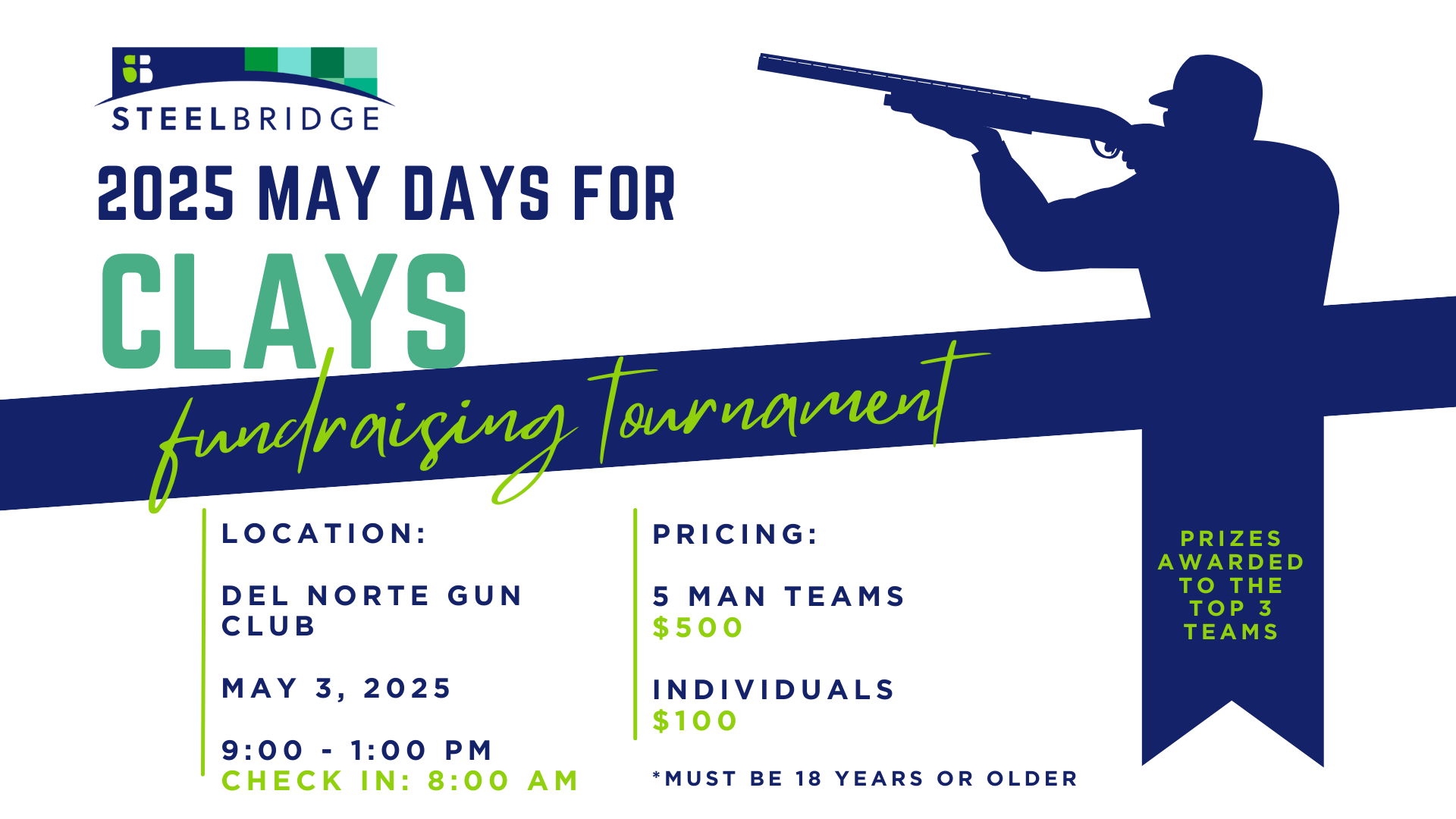 Campaign cover image for May Days for Clays