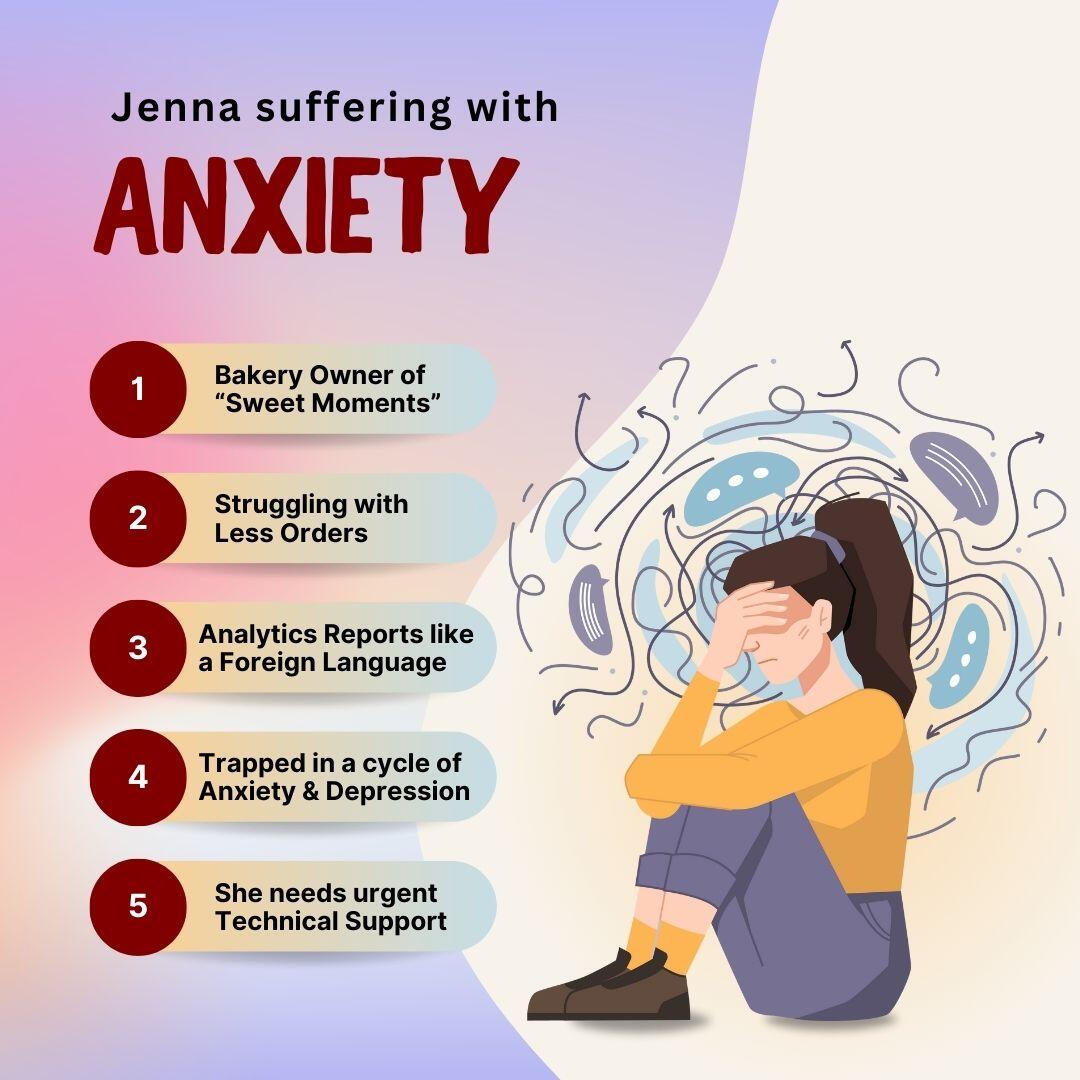 Campaign cover image for Every small business owner faces challenges!