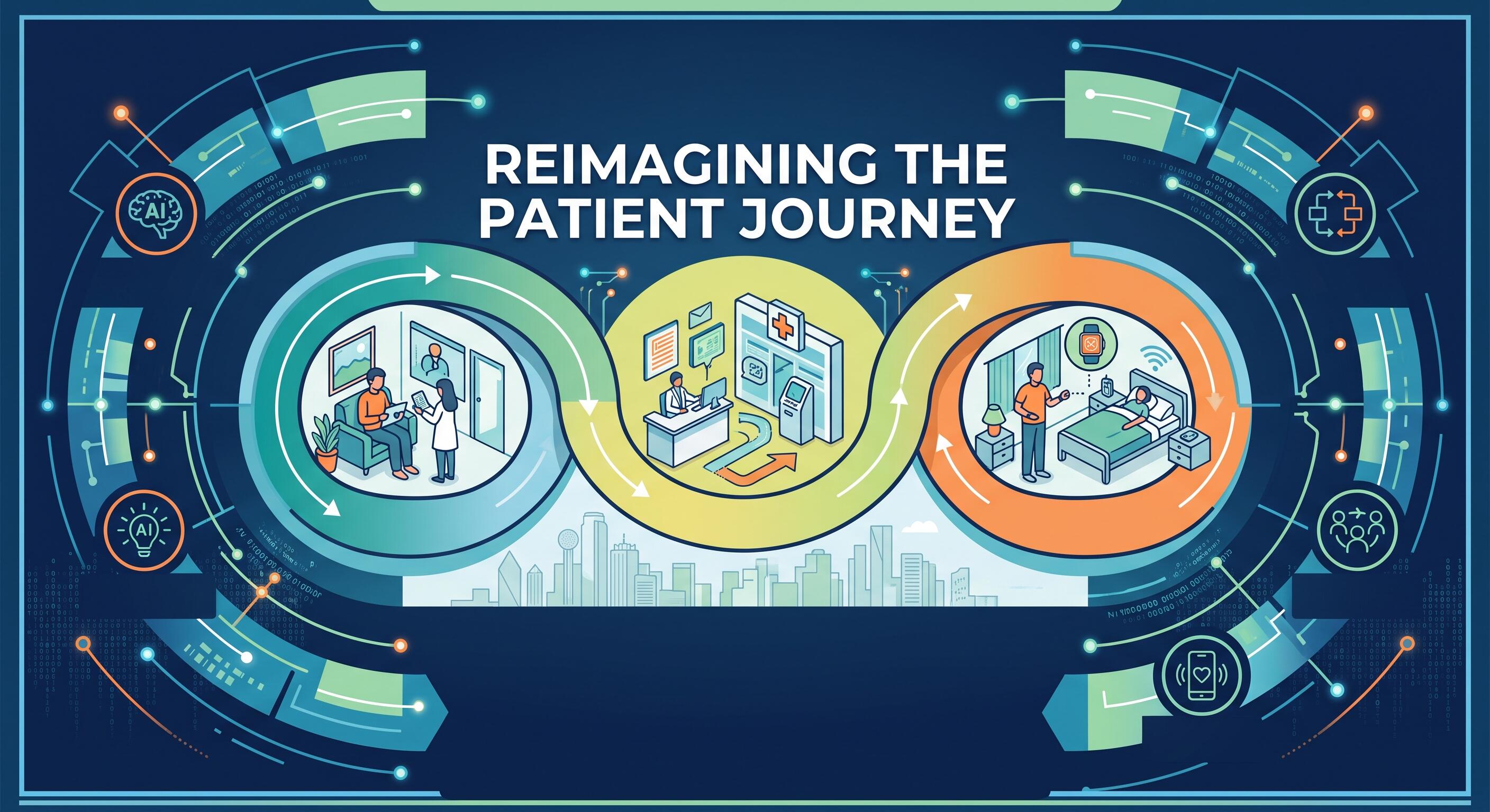 Campaign cover image for Reimagining the Patient Journey Experience