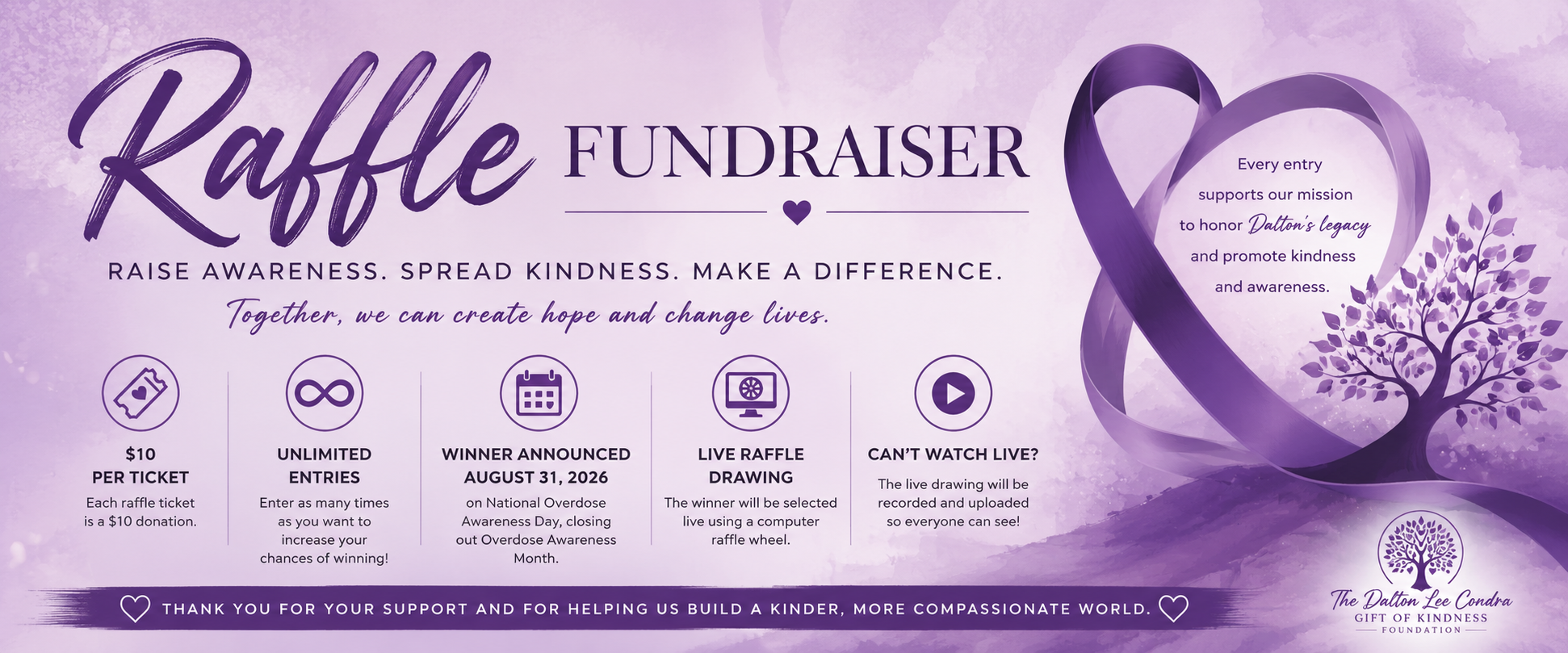 Campaign cover image for Raffle Fundraiser Event