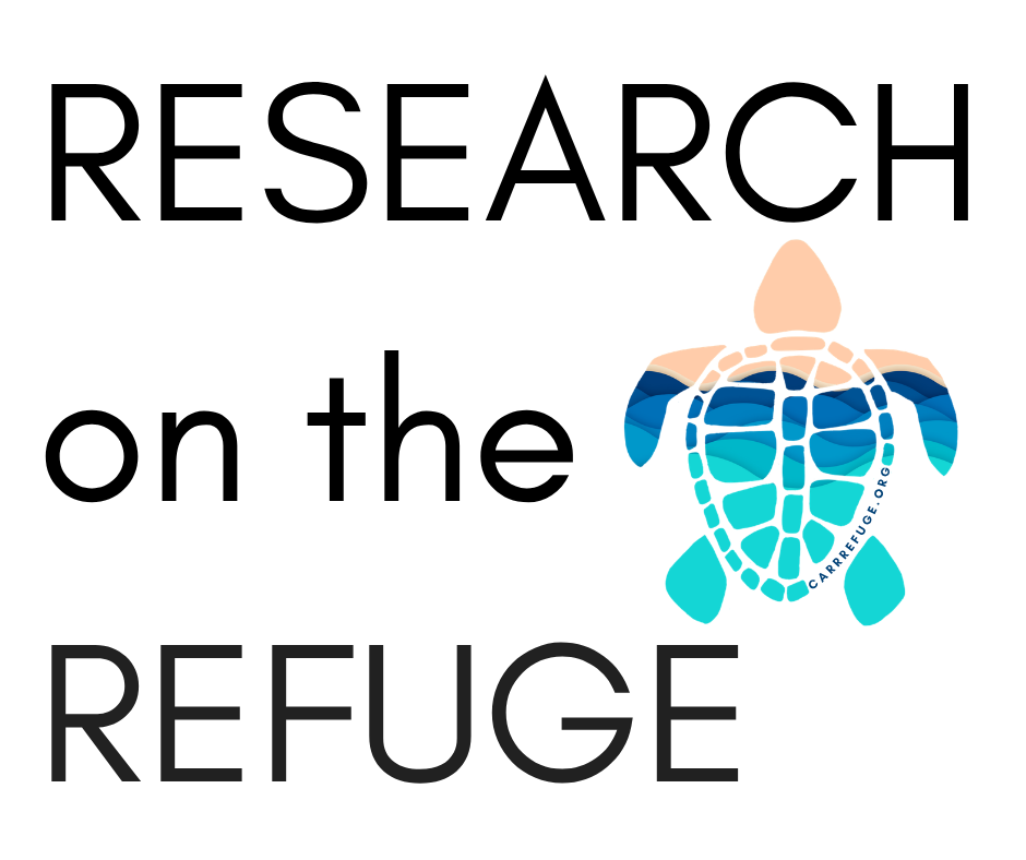 Campaign cover image for Research on the Refuge 2026