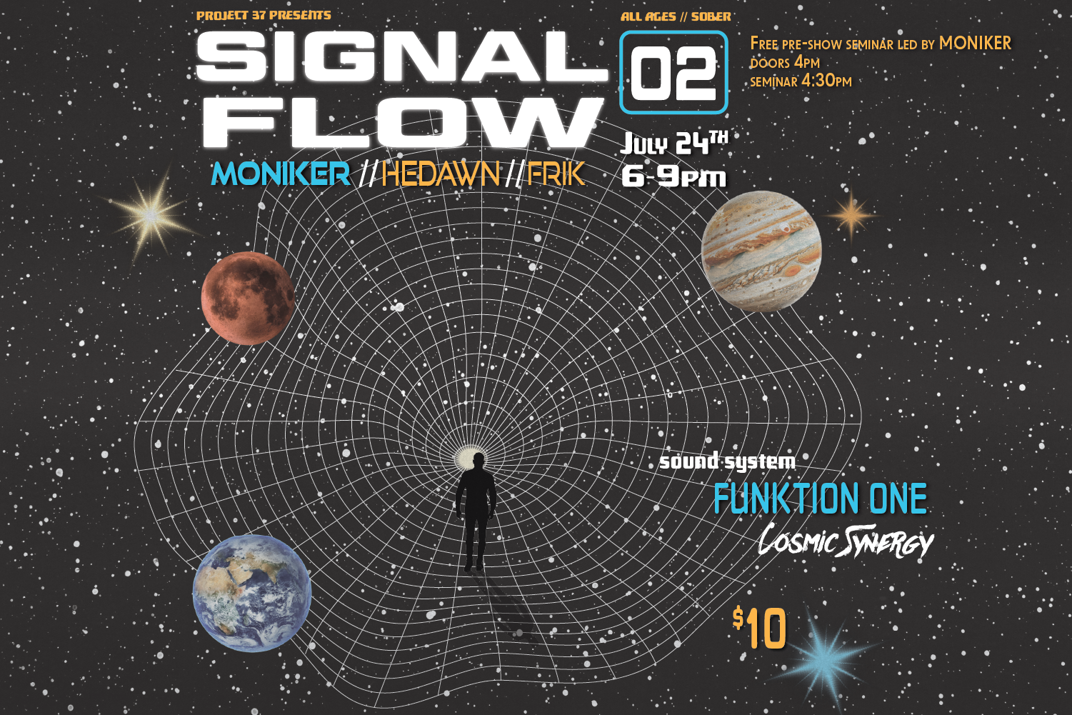 Campaign cover image for SIGNAL_FLOW_002: MONIKER // HEDAWN // FRIK