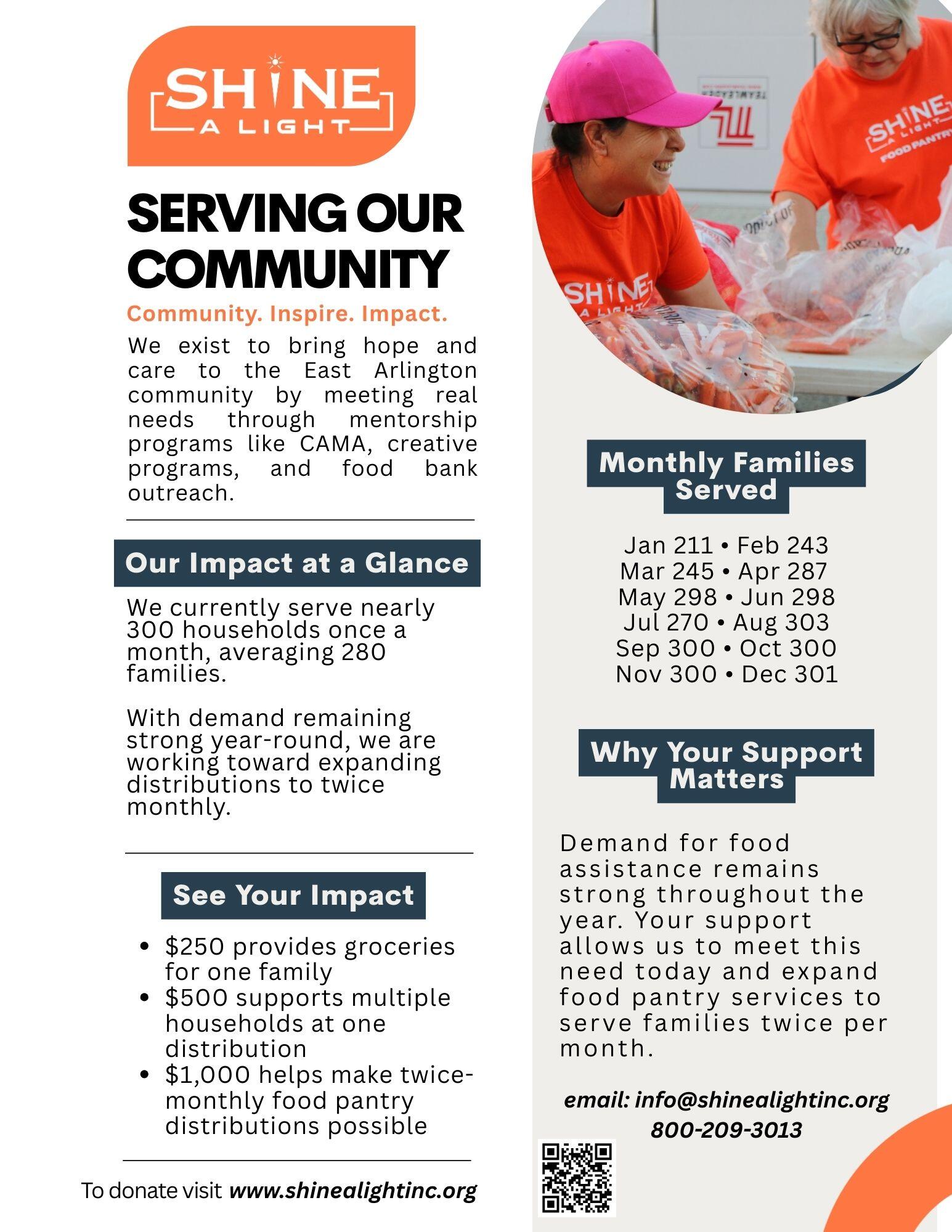 Campaign cover for Together We Shine