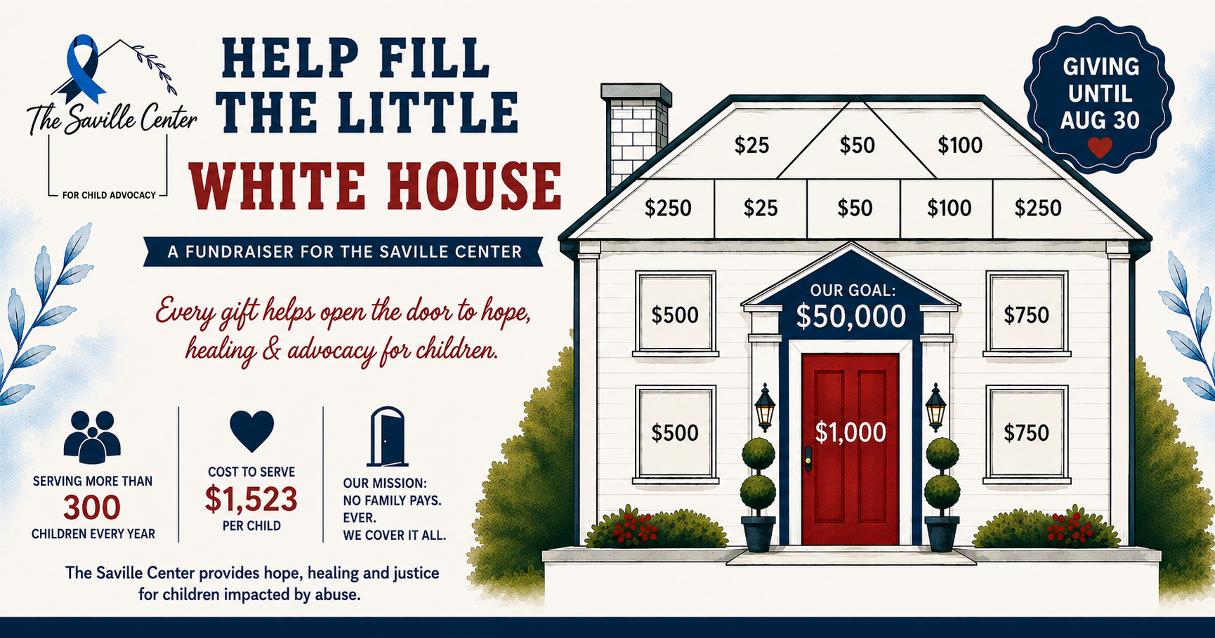 Campaign cover image for Help Fill the Little White House