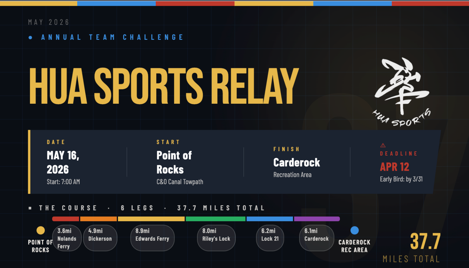 Campaign cover image for Hua Sports Relay 2026