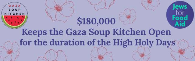 Campaign cover image for High Holy Days 5787 Tzedakah Campaign