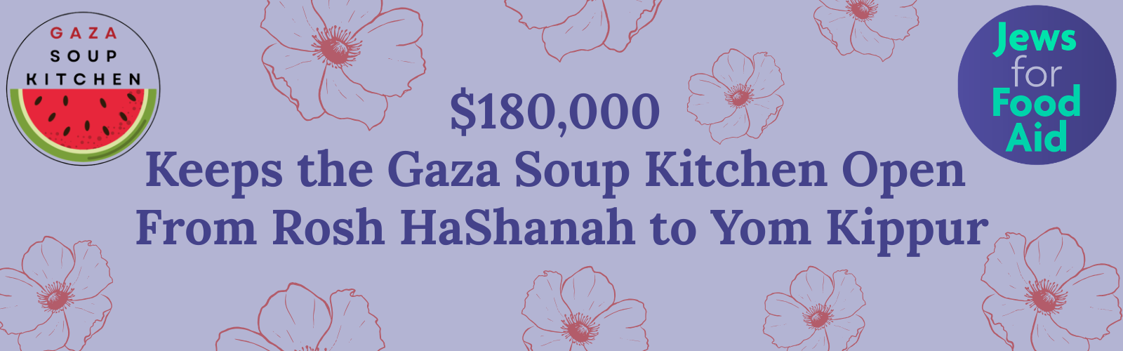 Campaign cover image for High Holy Days 5787 Tzedakah Campaign
