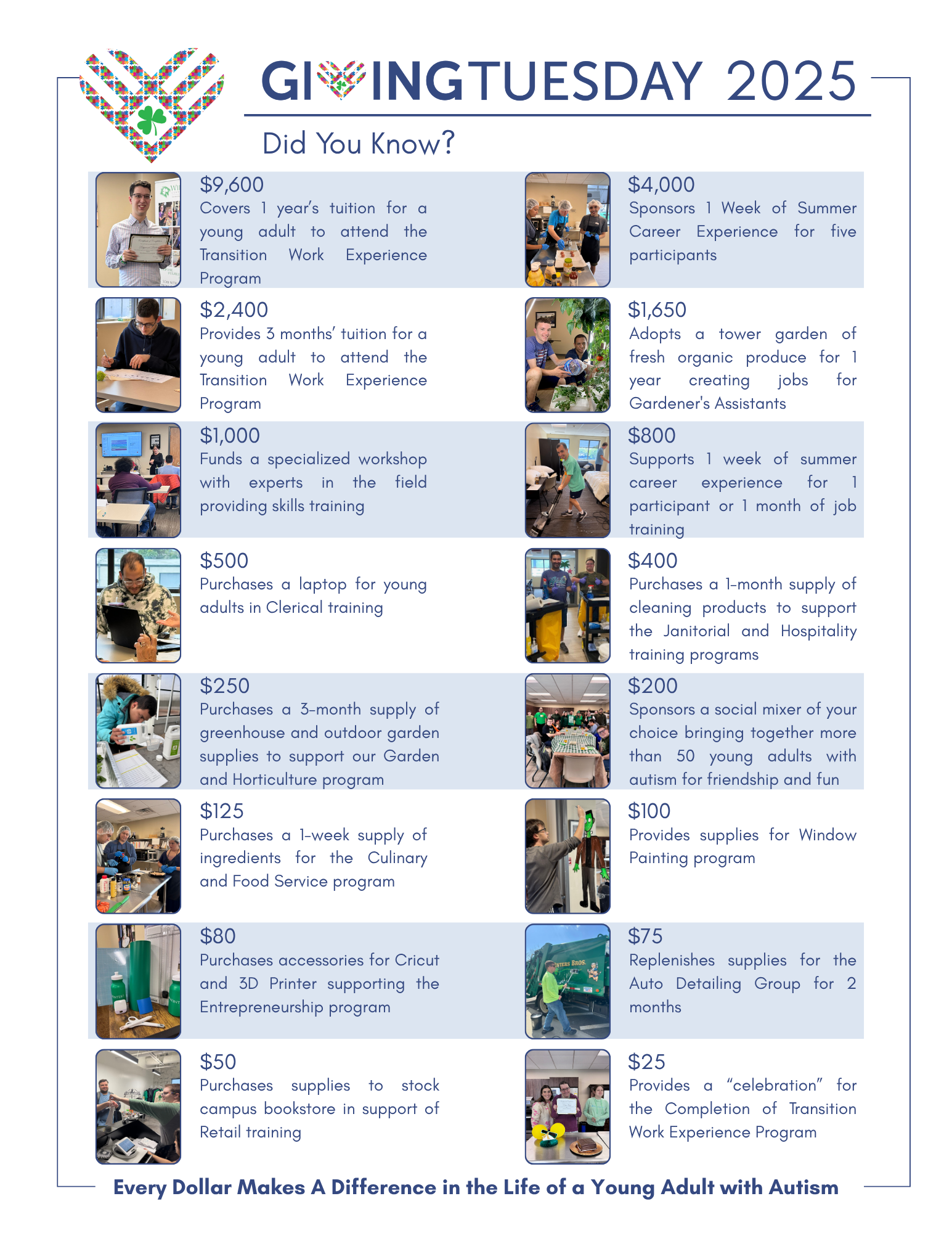 Campaign cover image for Giving Tuesday