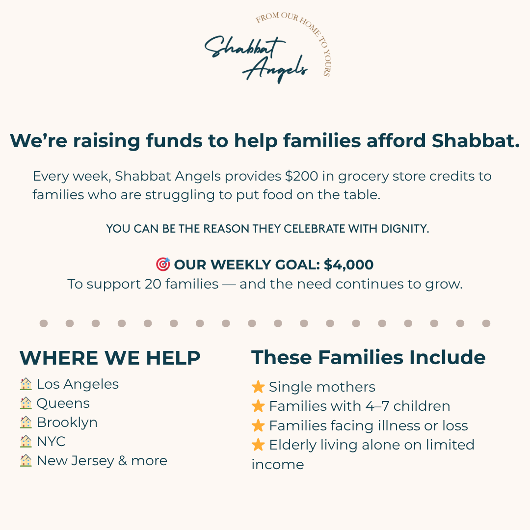 Campaign cover image for 🕊️ Support a Family for Shabbat