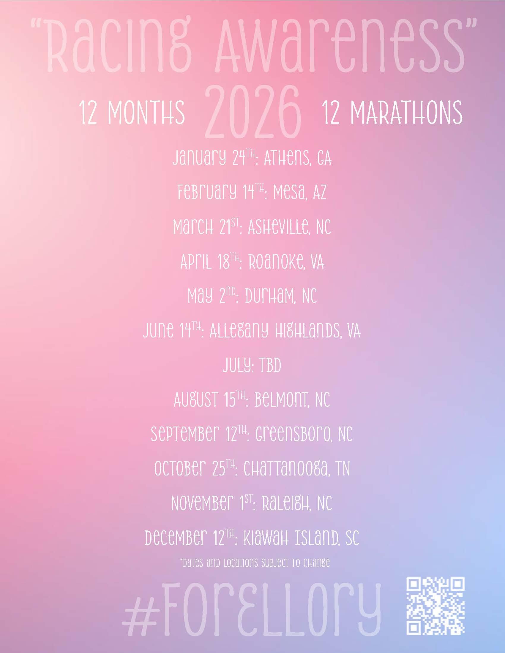 Campaign cover image for Racing Awareness