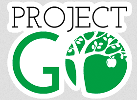 Campaign cover image for Thinking Right Initiative