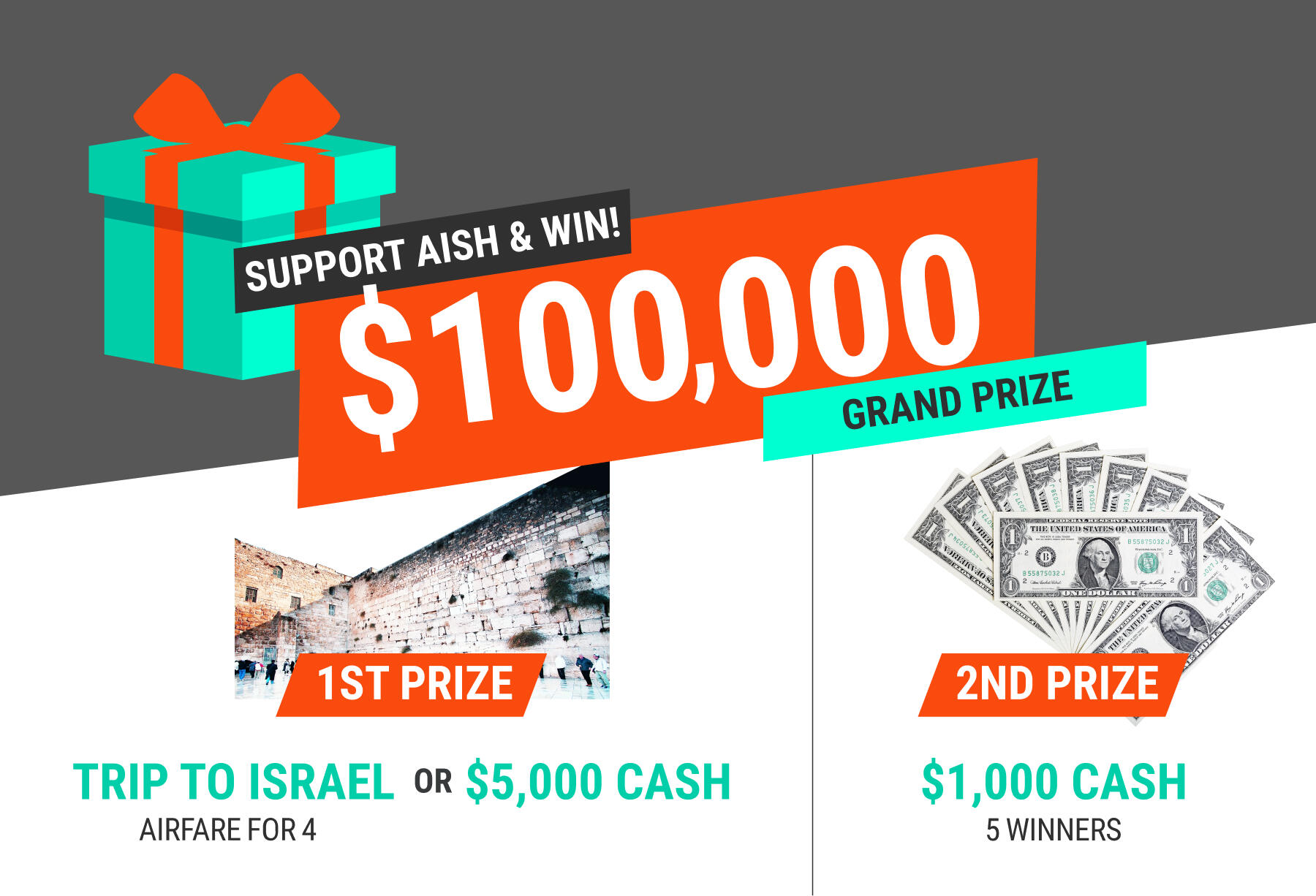 Campaign cover image for Aish Sweepstakes 2024-25