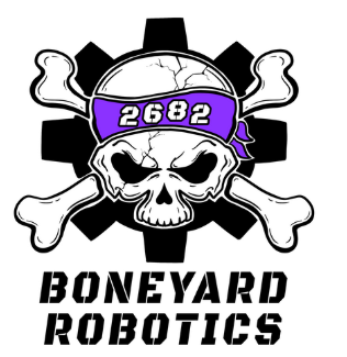 Campaign cover for Boneyard Robotics - 2682