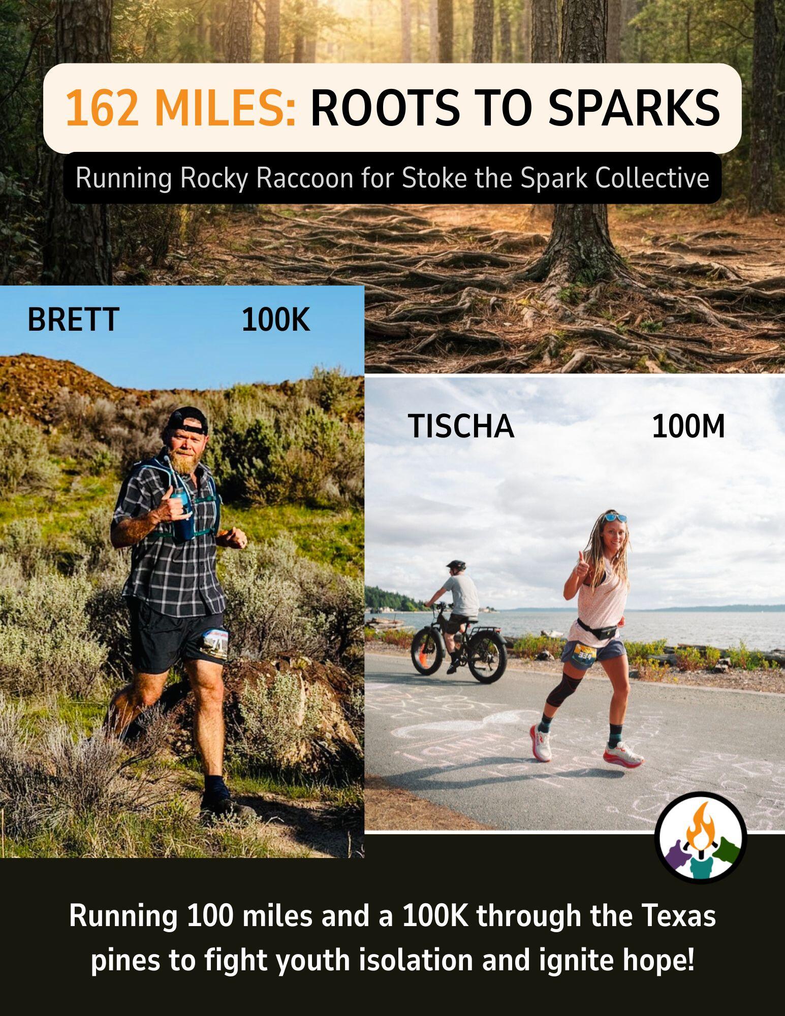 Campaign cover image for Miles that Matter