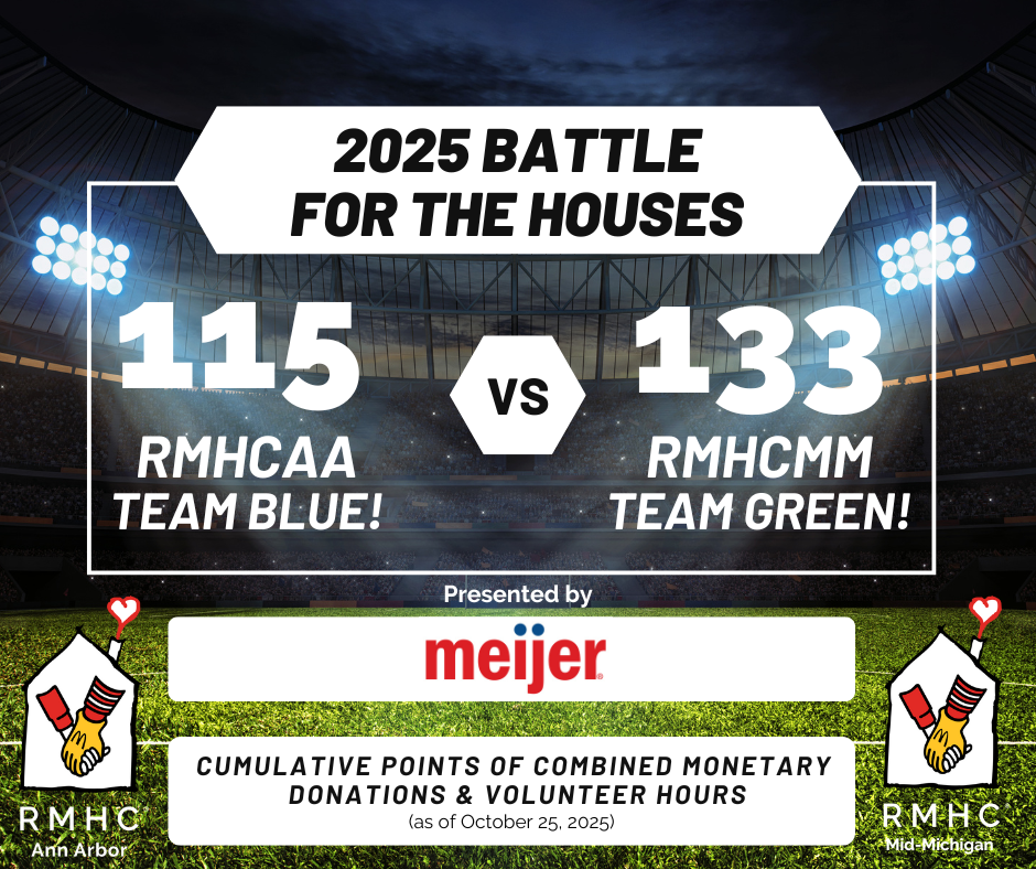 Campaign cover image for Battle For the Houses 2025