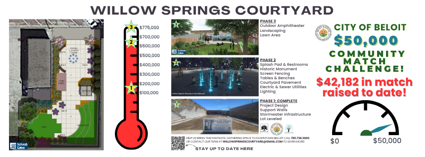 Campaign cover image for Willow Springs Courtyard