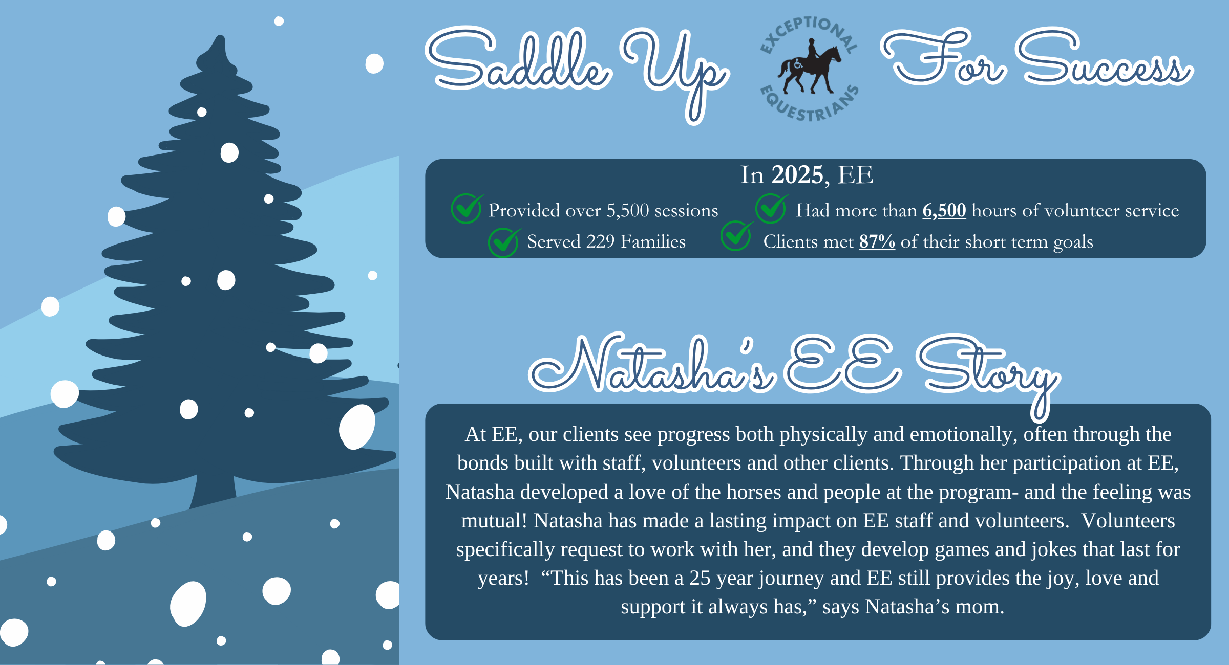 Campaign cover image for Saddle Up for Success (copy)